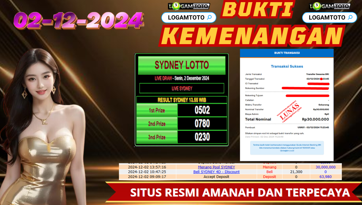 SELAMAT KEPADA MEMBER SETIA LOGAMTOTO BERHASIL JACKPOT DI PERMAINAN TOGEL SYDNEY LOTTO 